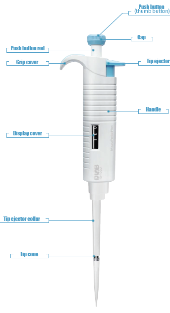 MICROPIEPTA 100% autoclavable dlab